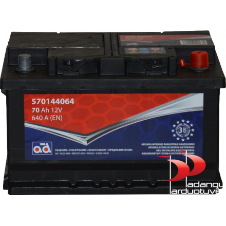 AD 70 AH 640 EN